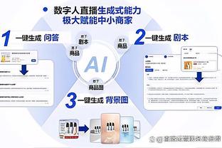 近1年出场时间最长的36岁+球员：C罗4267分钟第1，梅西第5